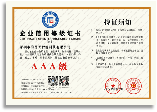 AAA Credit Rating